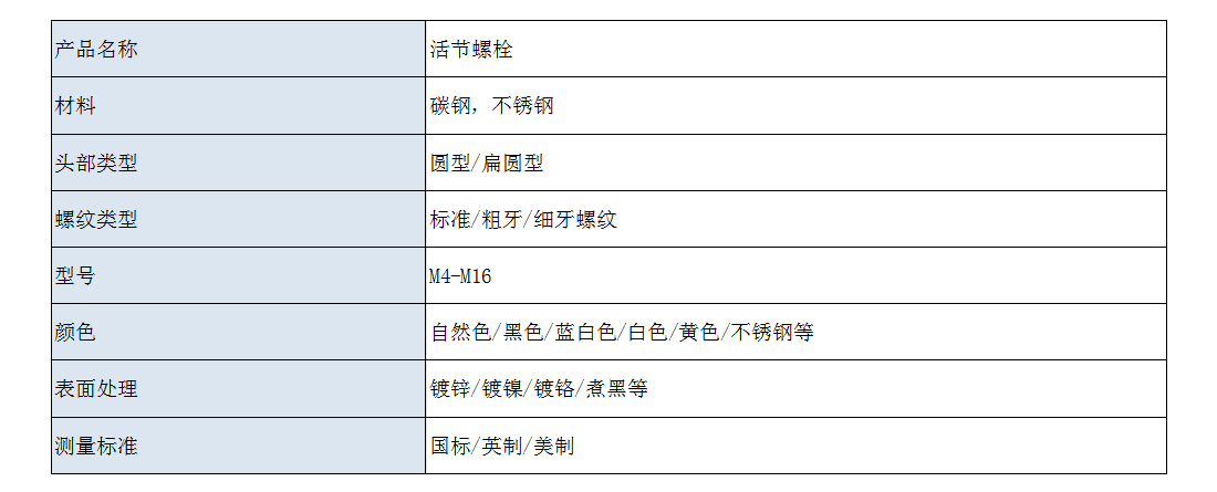 活节中文.jpg