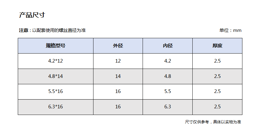 复合垫中文.jpg