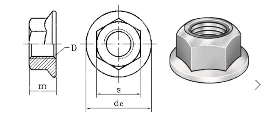 法兰螺母.jpg