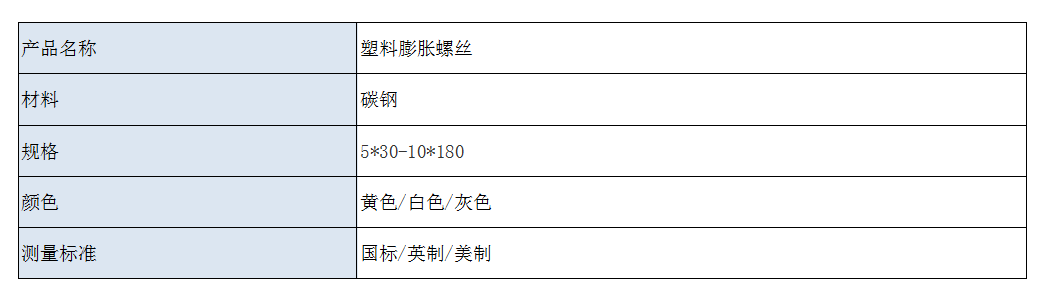 塑料膨胀中文.png